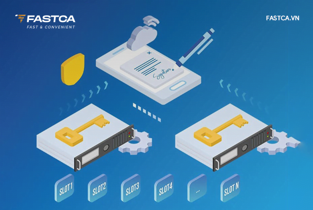 Dịch vụ Chữ ký số HSM Newca giá rẻ